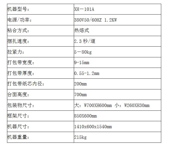 打包機參數(shù)