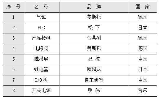 貼標(biāo)機(jī)配置