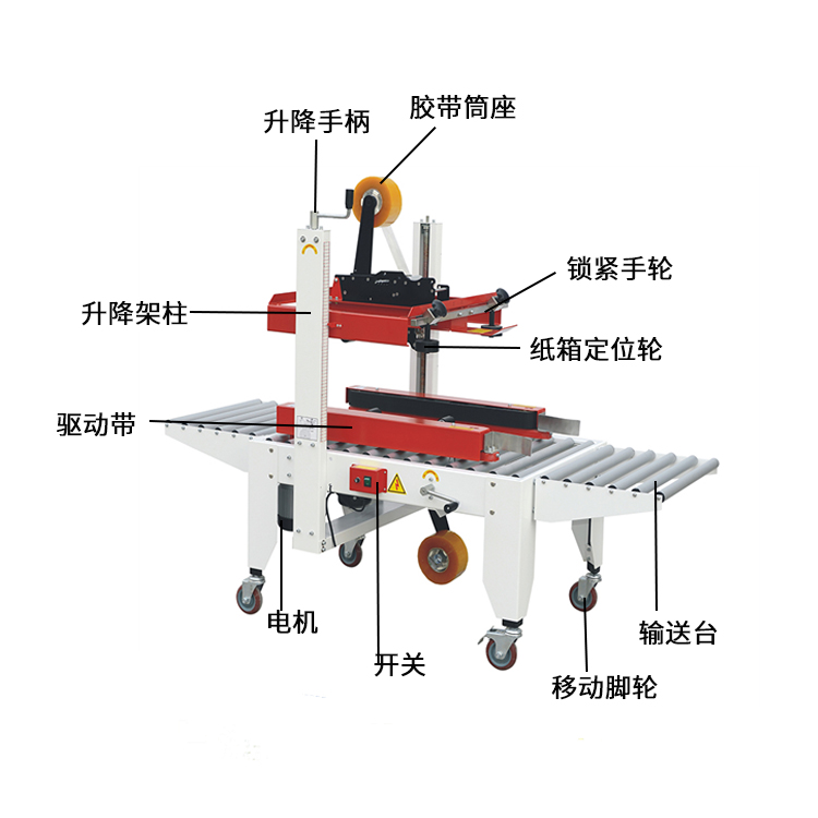 半自動(dòng)封箱機(jī)